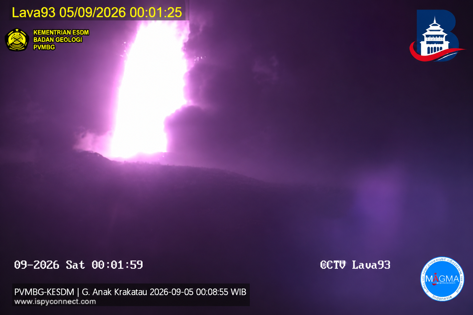 Erupsi Gunung Anak Krakatau, Getaran Terasa Sampai Ke Pandeglang, Warga Mulai Mengungsi